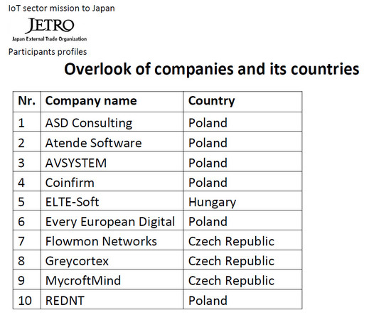 JETRO-V4_list companies.jpg